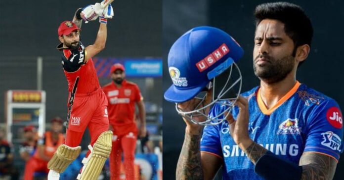 Viratkohli Viratkohli