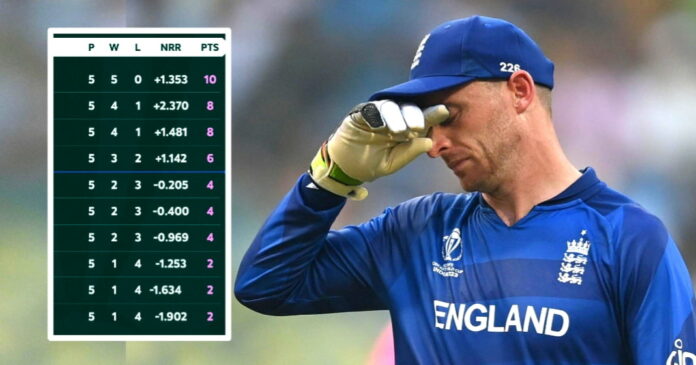 Buttler