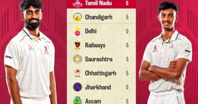 Ranji Ranji